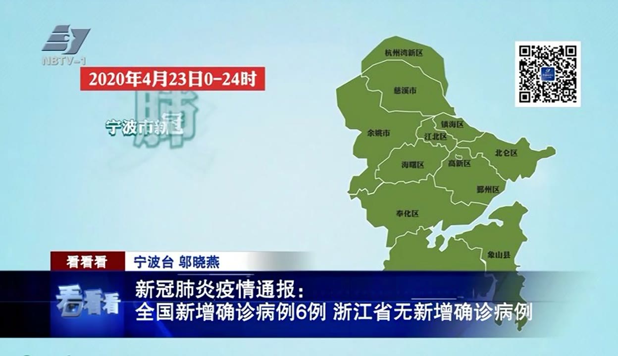 浙江宁波新增6例确诊病例/浙江疫情最新消息今天新增