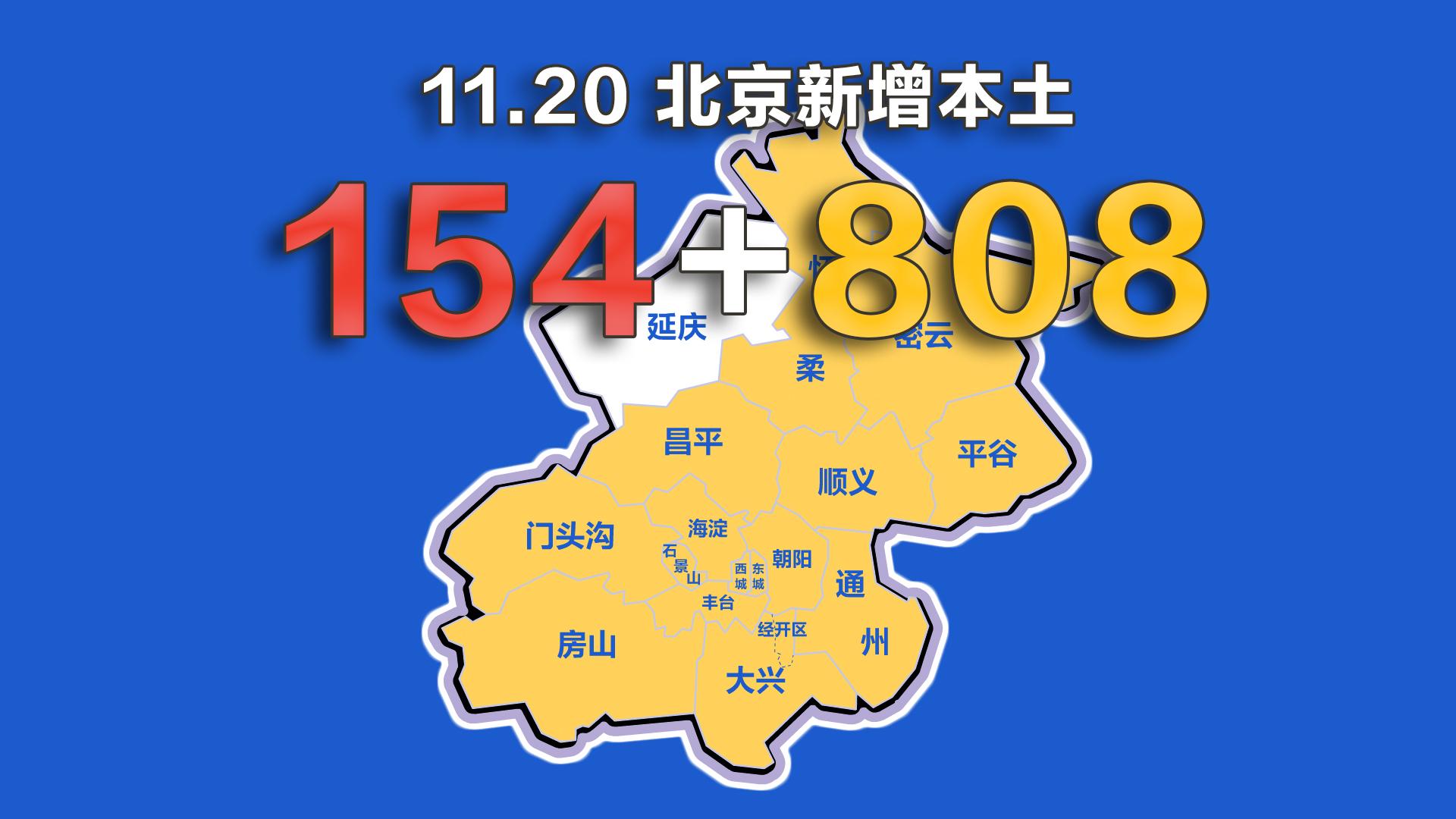 北京疫情风险地区(北京疫情防控措施) 北京疫情风险地区(北京疫情防控措施)