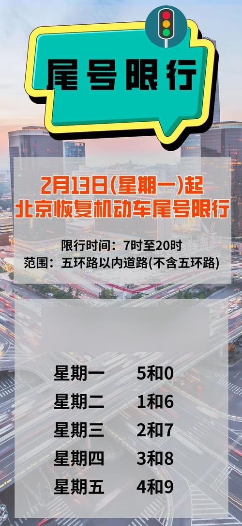 今日限号(今日限号成都市限号时间) 今日限号(今日限号成都市限号时间)