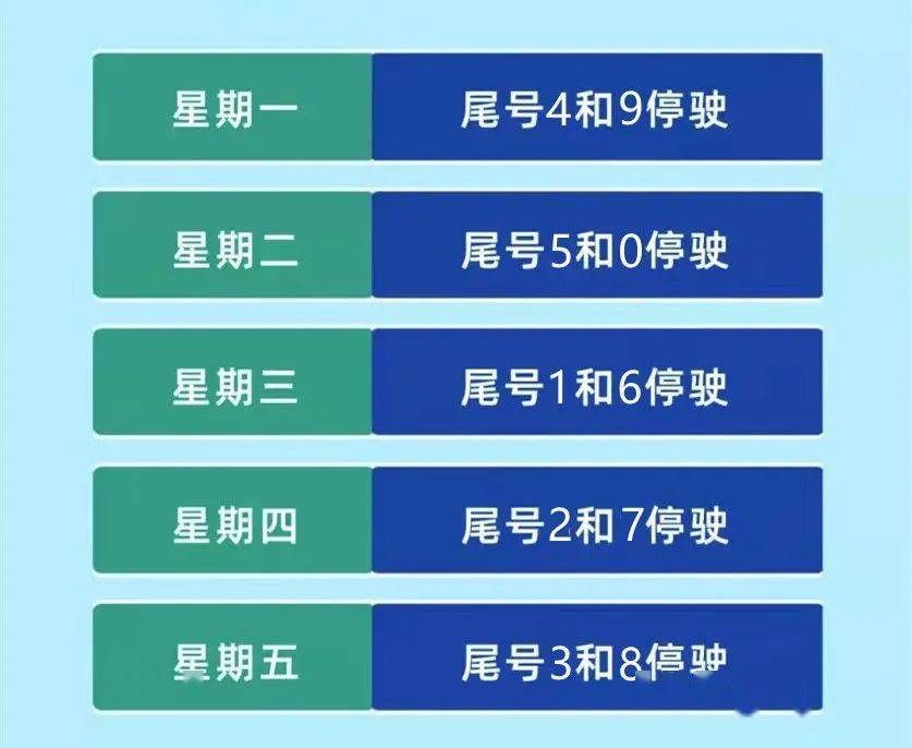 今日限号(今日限号成都市限号时间) 今日限号(今日限号成都市限号时间)