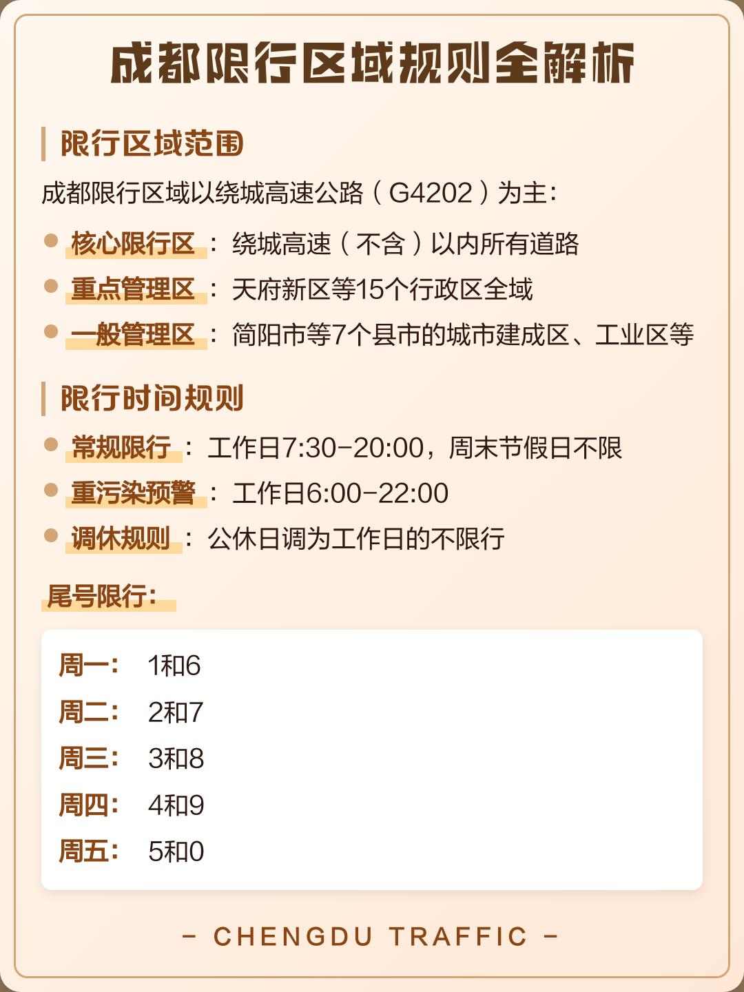 成都限号规定最新消息2020年7月/成都限号2020最新限号到几点 成都限号规定最新消息2020年7月/成都限号2020最新限号到几点