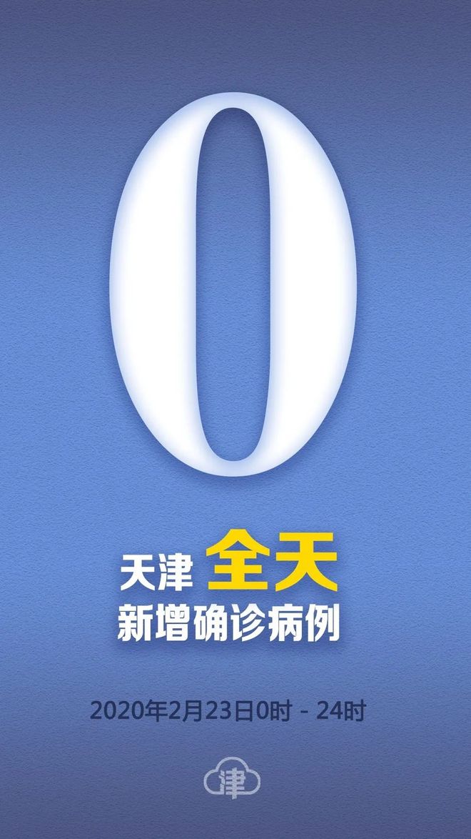 【天津新增21例本土确诊,天津本轮疫情97例阳性 49例已确诊】