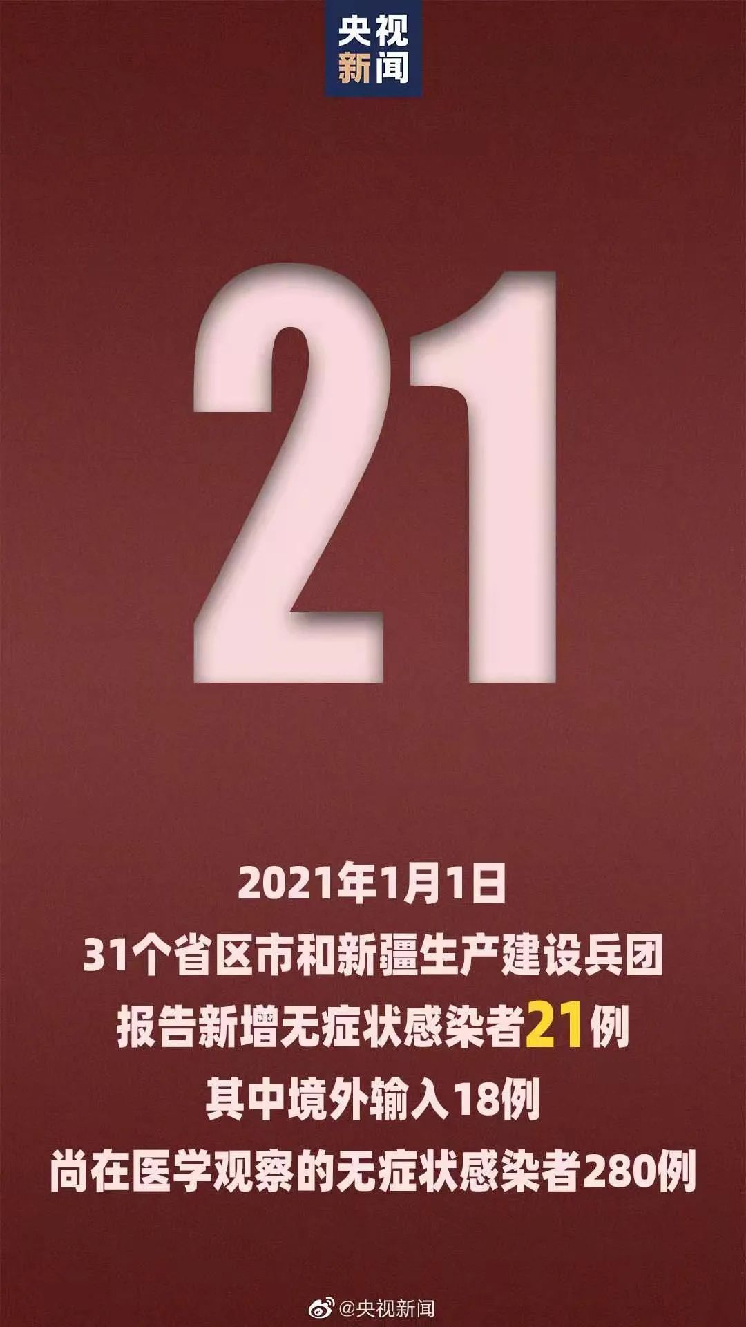 31省区市新增确诊病例31例/31省区市新增9例本土确诊