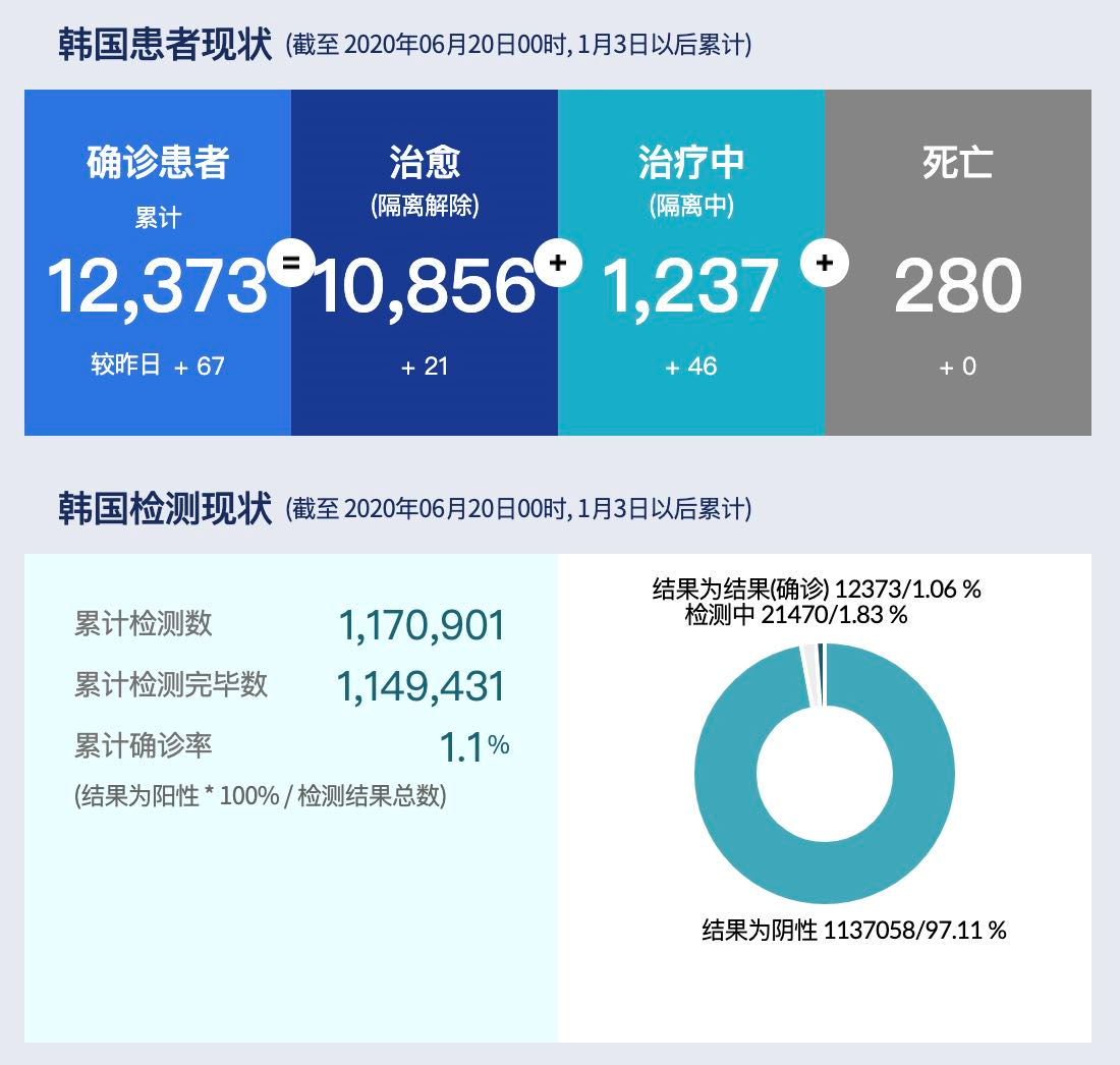 【北京新冠肺炎最新情况,2026新冠病毒最新情况北京】 【北京新冠肺炎最新情况,2026新冠病毒最新情况北京】