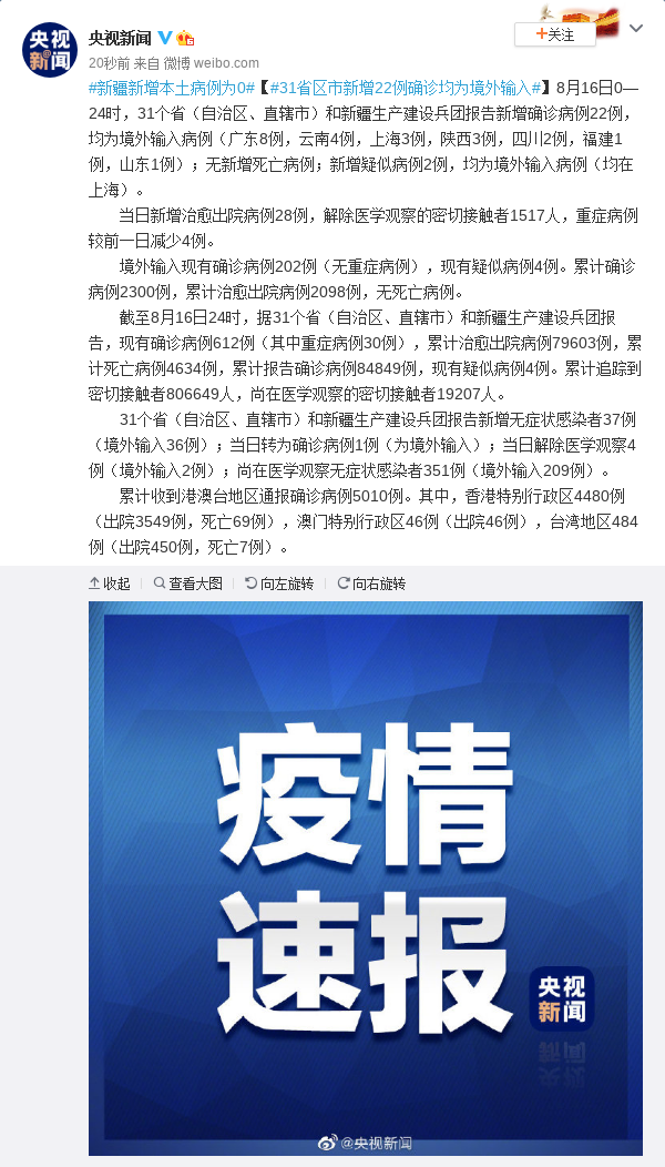 【31省新增24例确诊,31省新增本土确诊10例】