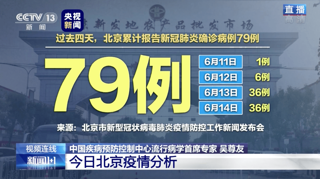 北京疫情为什么又严重了(今天北京为什么) 北京疫情为什么又严重了(今天北京为什么)