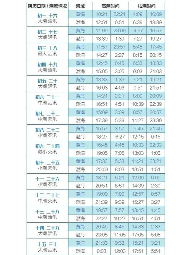 【大连到烟台船票多少钱,大连到烟台船票多少钱一张】 【大连到烟台船票多少钱,大连到烟台船票多少钱一张】